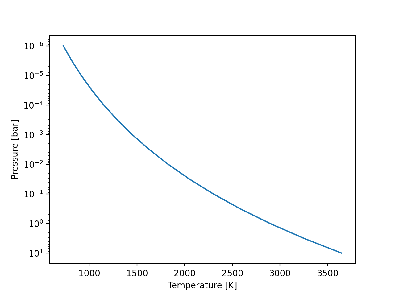 ../../_images/chemistry-1.png