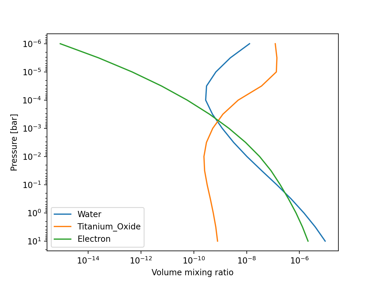 ../../_images/chemistry-2.png